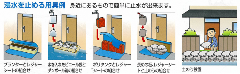浸水を止める用具例：身近にあるもので簡単に止水ができます