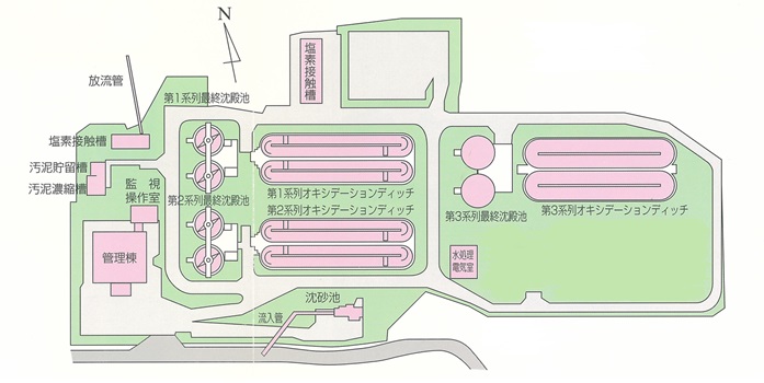 秋保温泉浄化センター平面図