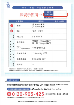 通知文書の見本の裏