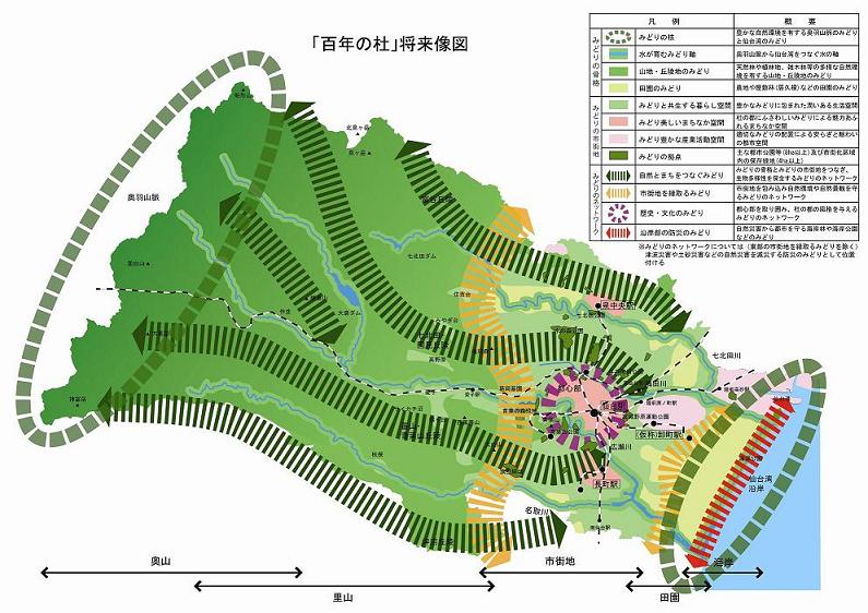 画像/基本理念に示す「百年の杜」の将来の姿を表した「みどりの将来像」