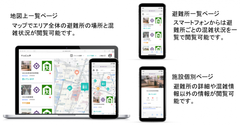 仙台市避難情報ウェブサイトの概要