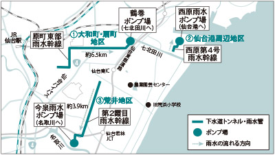 地図：下水道トンネル工事地図