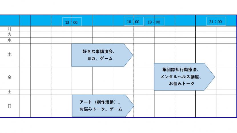 マドレクリニックデイケア週間プログラム