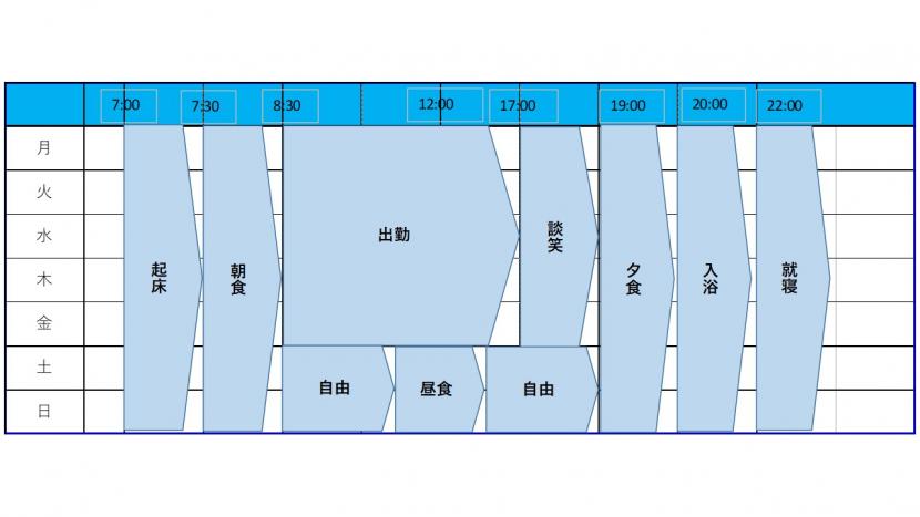 ネクサスホーム将監週間プログラム