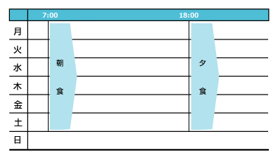 一週間の活動表