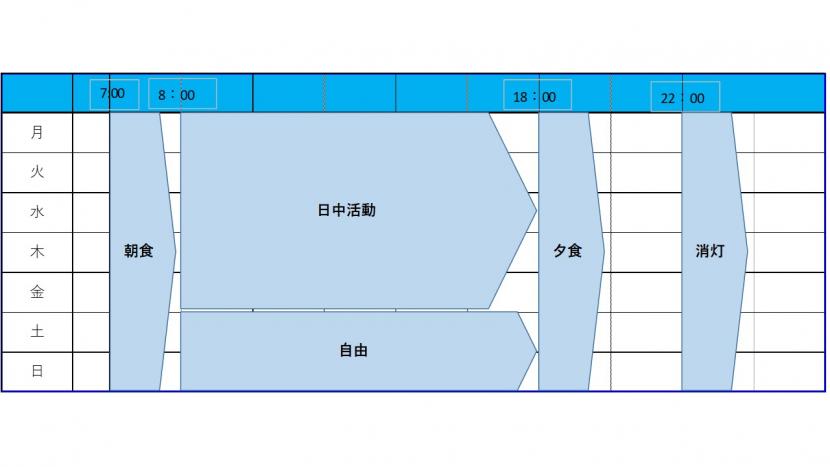 わおん北中山週間プログラム