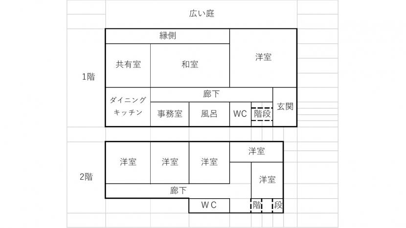 はぐくみ見取り図