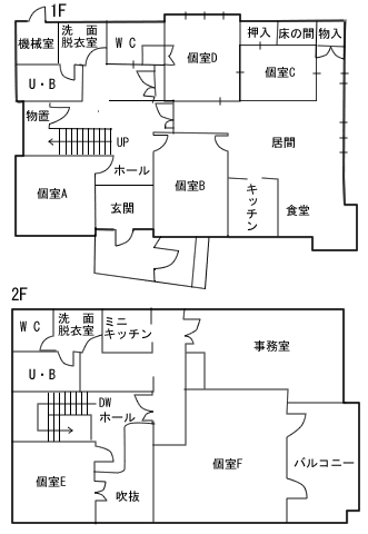 見取り図