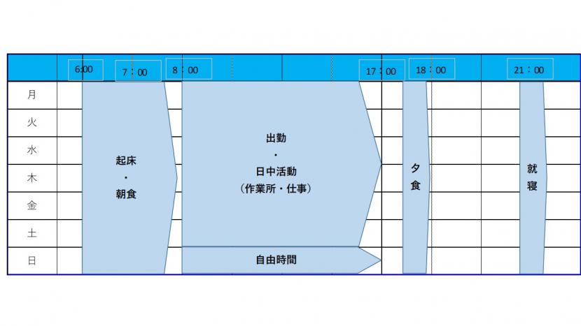 恵愛2号館週間プログラム