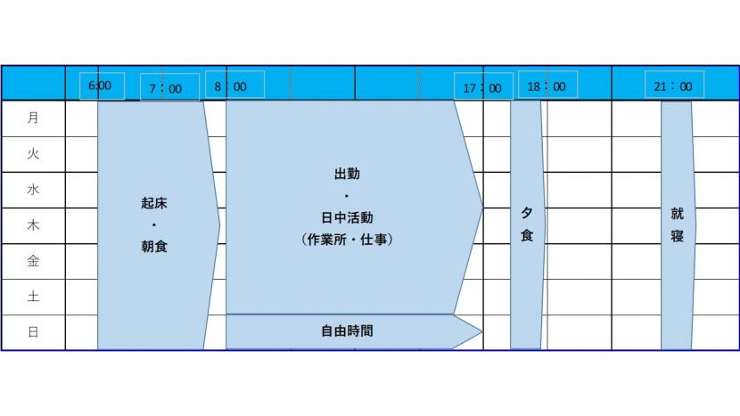 恵愛4号館週間プログラム