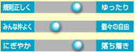 施設の様子