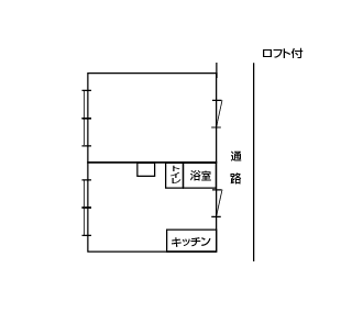 見取り図