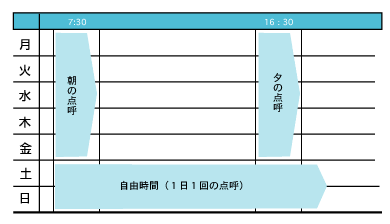 台原ハイツ週間プログラム