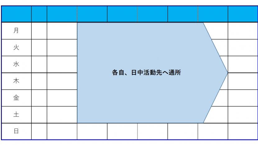 Tタイム市名坂週間プログラム