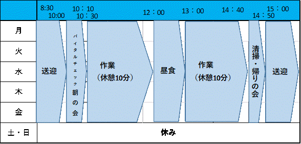 週間プログラム　己達会hikari