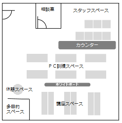 見取り図