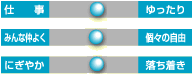 施設の様子