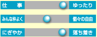 施設の様子