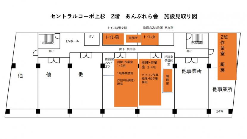 あんぶれら舎見取り図