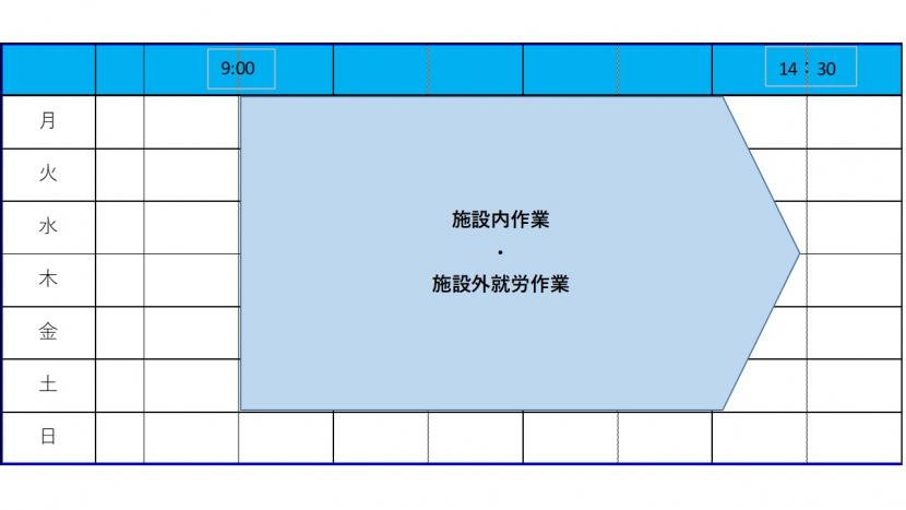 HELLOS北仙台週間プログラム