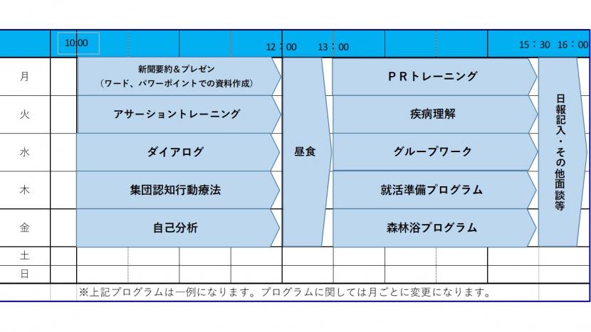 リヴァトレ仙台週間プログラム