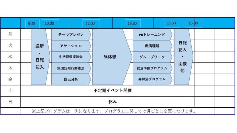 リヴァトレ仙台花京院週間プログラム