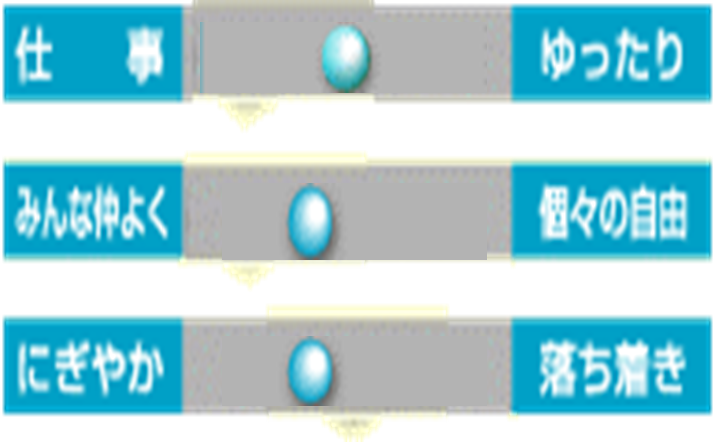 ワッセ施設の雰囲気