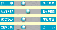 わたげの樹雰囲気