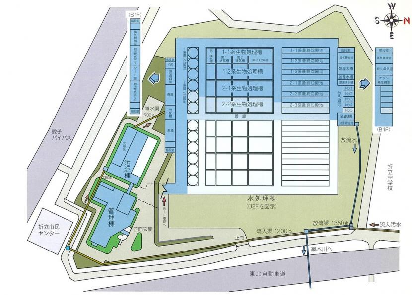 広瀬川浄化センター平面図