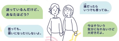 性的同意のとり方伝え方