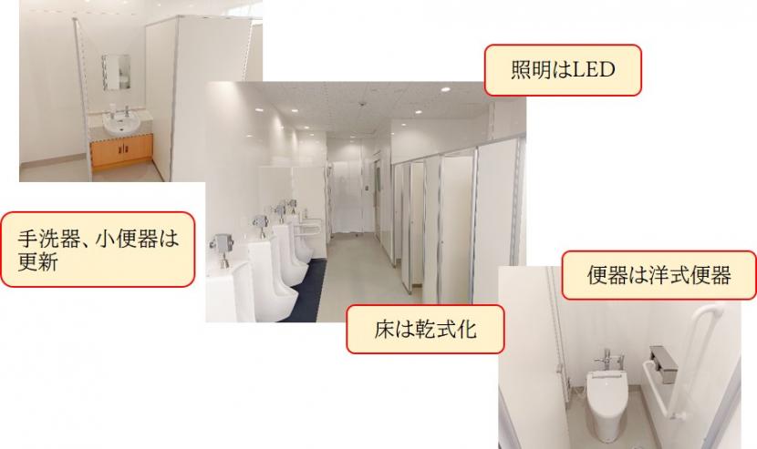 toilet_example1