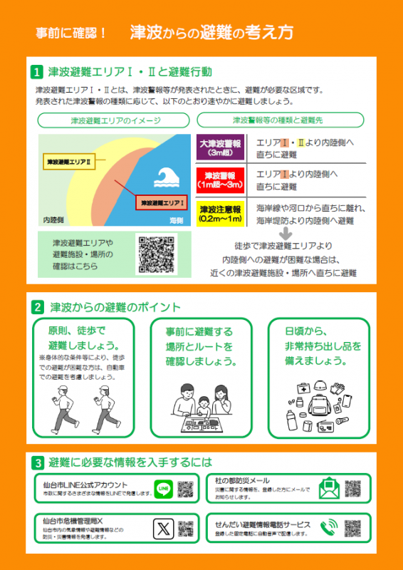 chirashi2