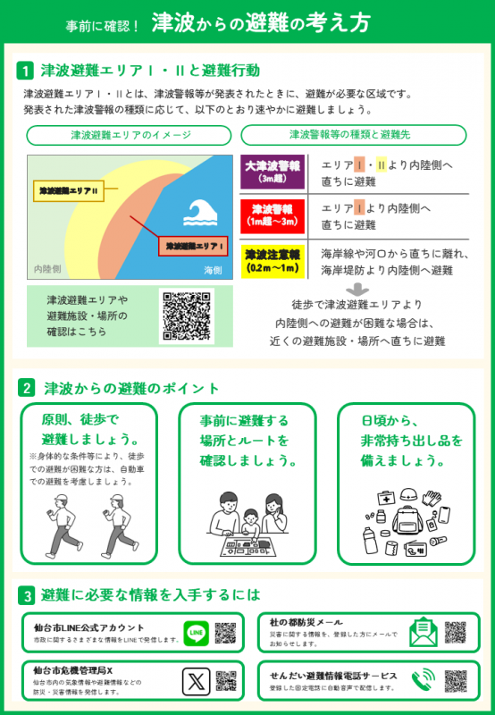 チラシ裏面