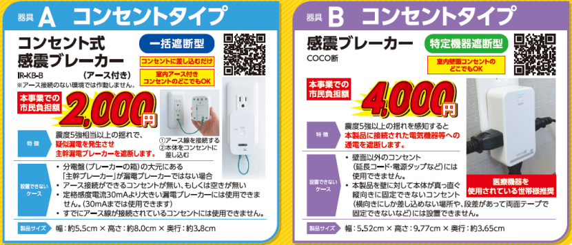 器具AB