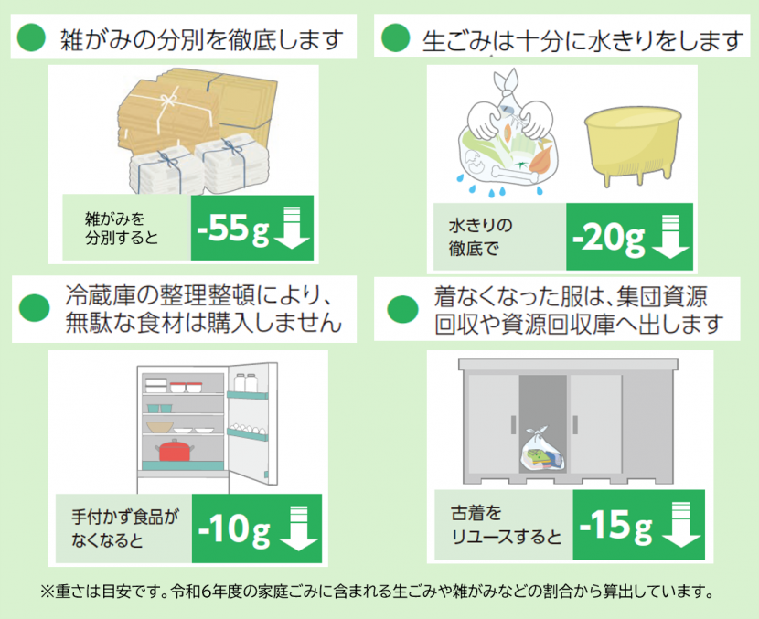 取り組み例