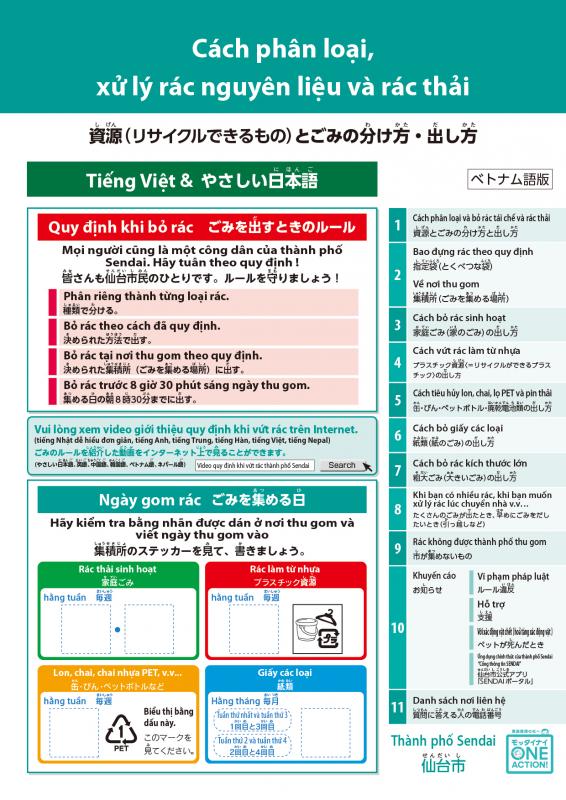 ベトナム語版資源とごみの分け方出し方