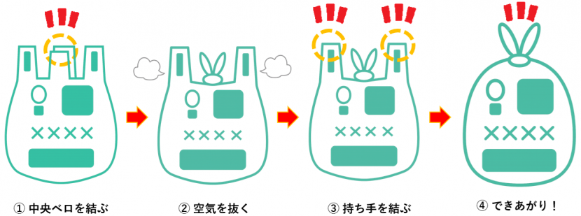 ごみ袋のまとめ方