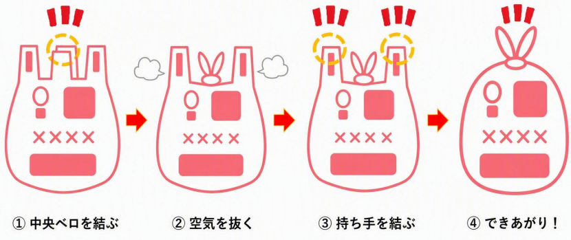 プラスチック資源指定袋結び方