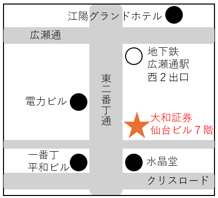 青葉区会場地図