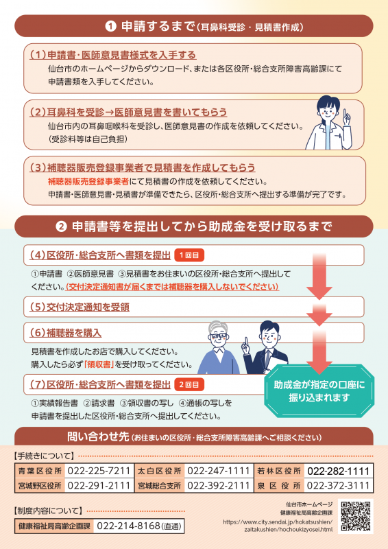 リーフレット裏面