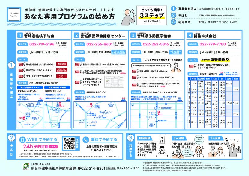 利用ガイド裏