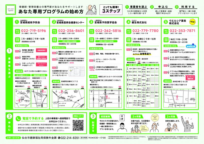 利用ガイド裏