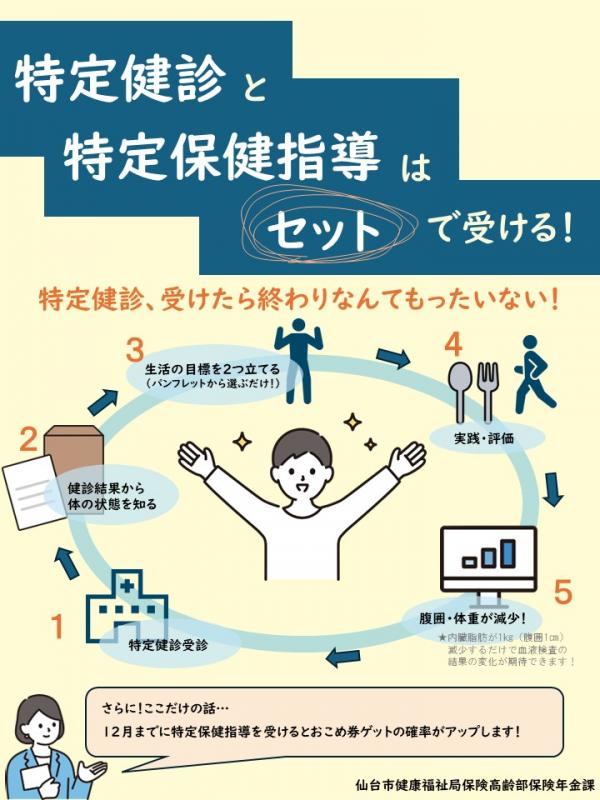 令和8年度特定保健指導のチラシ
