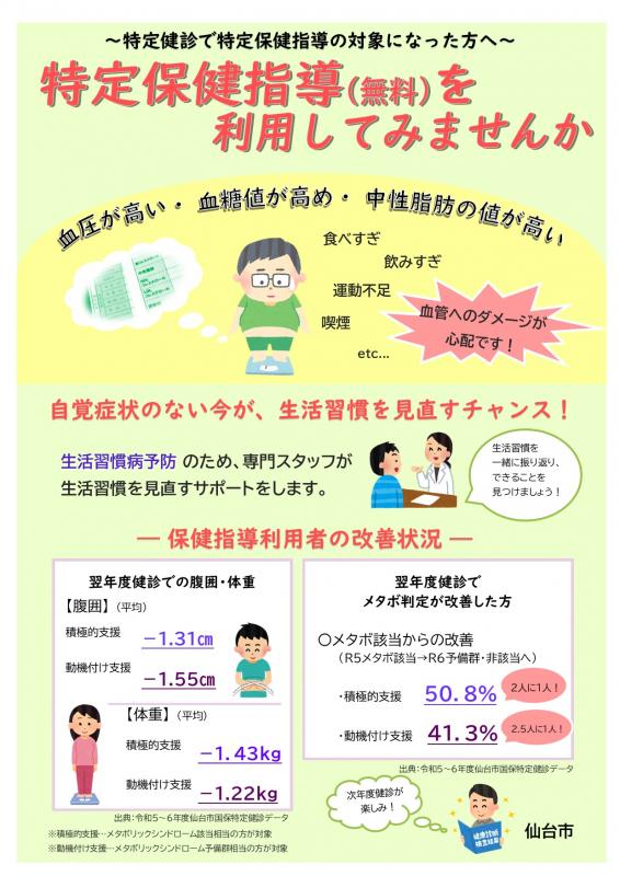 R7特定保健指導チラシデータ