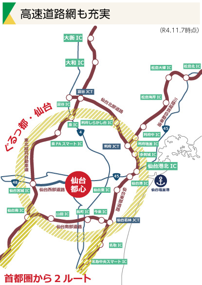 高速道路網も充実