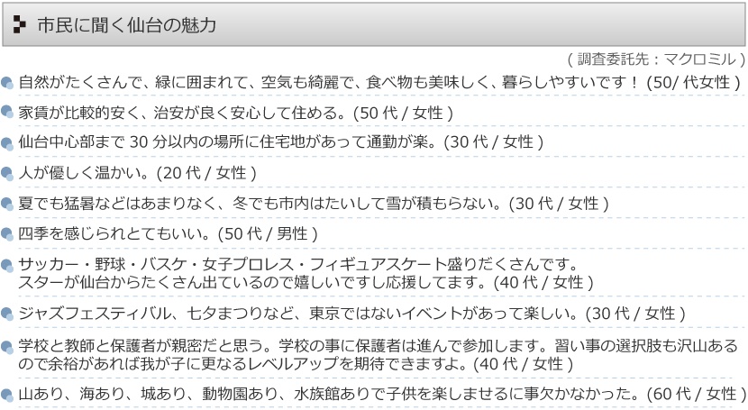 市民に聞く仙台の魅力アンケート