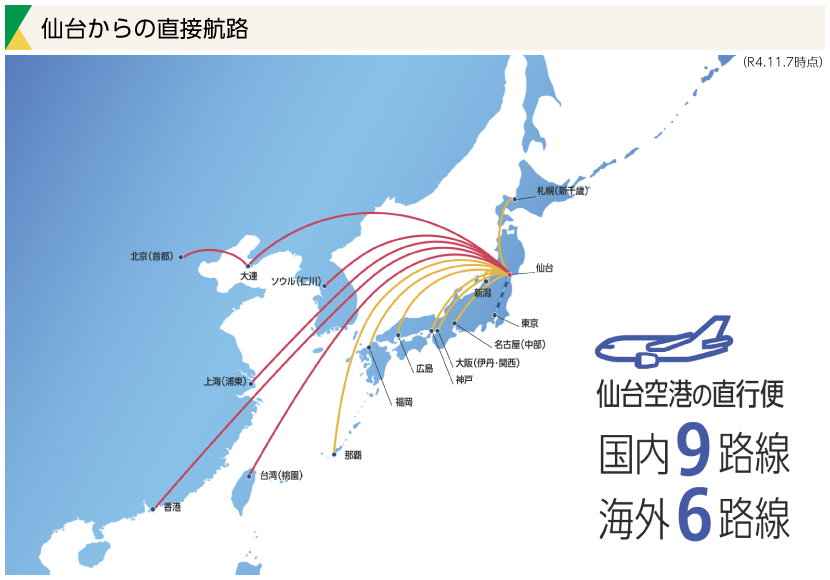仙台からの直接航路