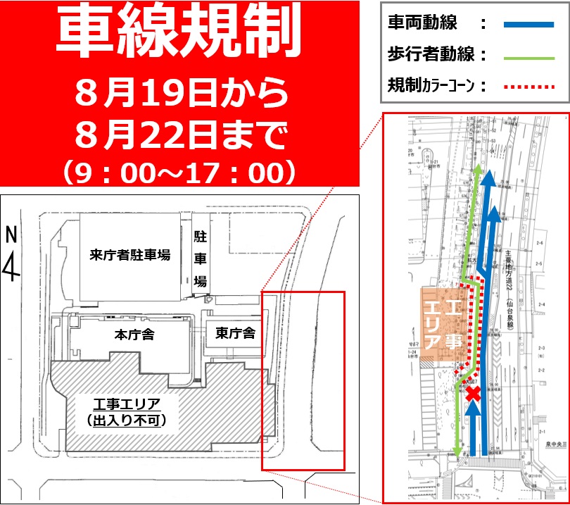 8月規制