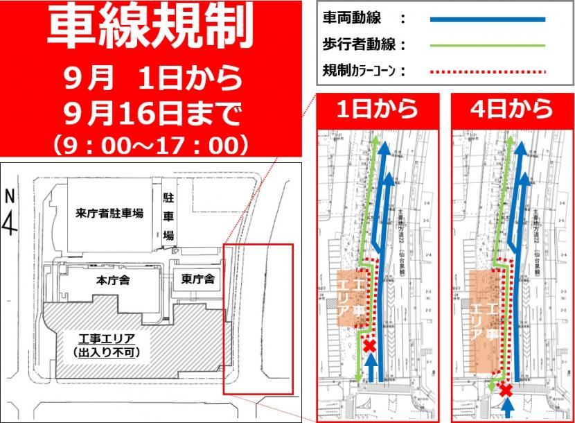 9月規制