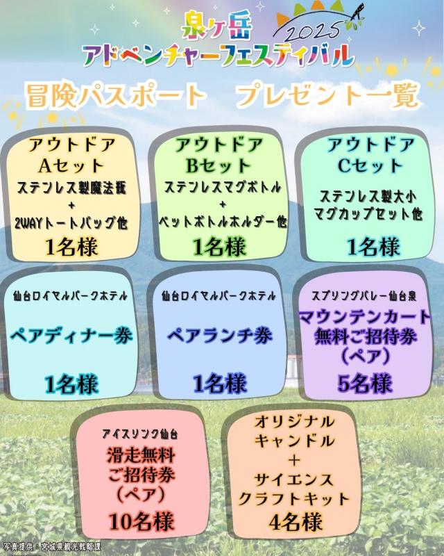 冒険パスポートプレゼントの一覧